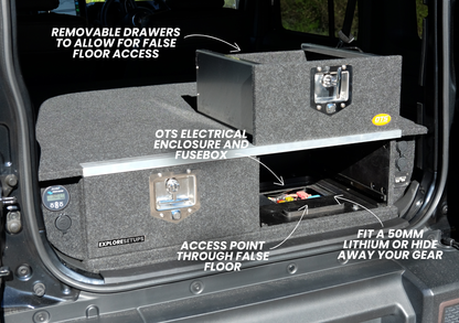 EXPLORESETUPS jimny xl drawer storage system carpeted twin removable drawers with electrical enclosure